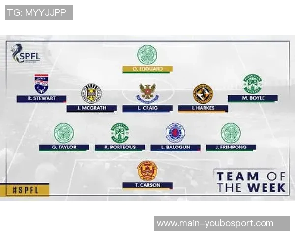 探索凯尔特足球队的辉煌历史与未来发展潜力分析